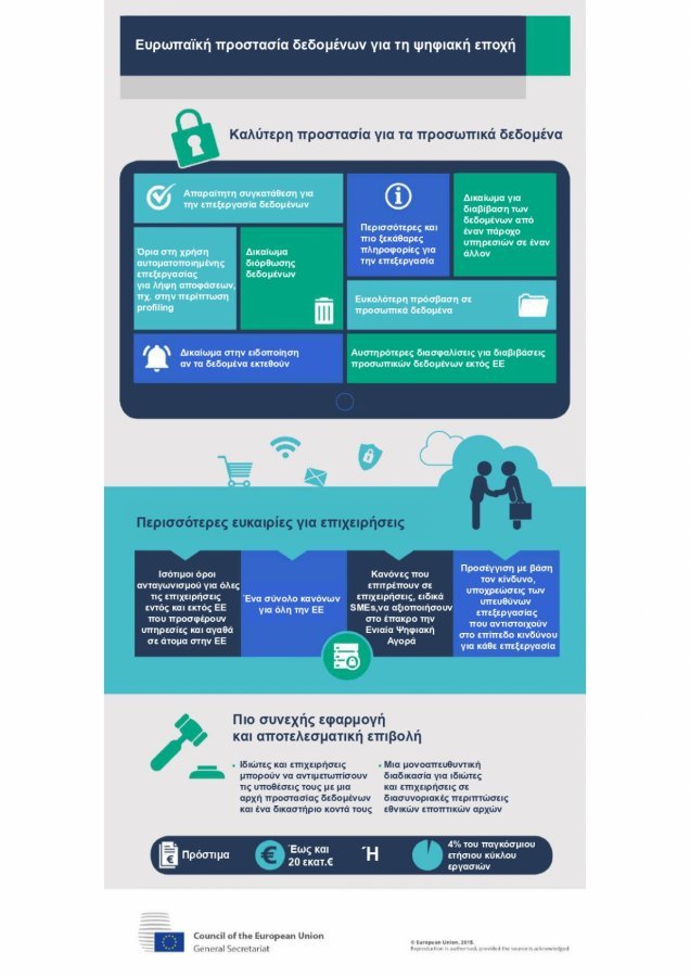 infographic-data-protection
